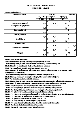 Đề kiểm tra 45 phút môn toán chương I  Đại số 10